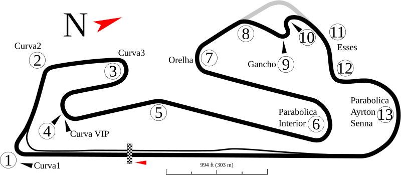 circuito do estoril